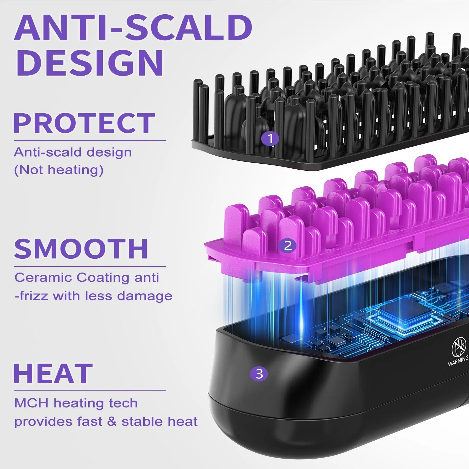 SteamSilk Pro™ Ionic Steam Hair Straightening Brush – Smooth, Frizz-Free Hair in Minutes